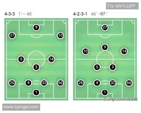 赛后复盘分析北京足球队与深圳足球队的表现与状态对比